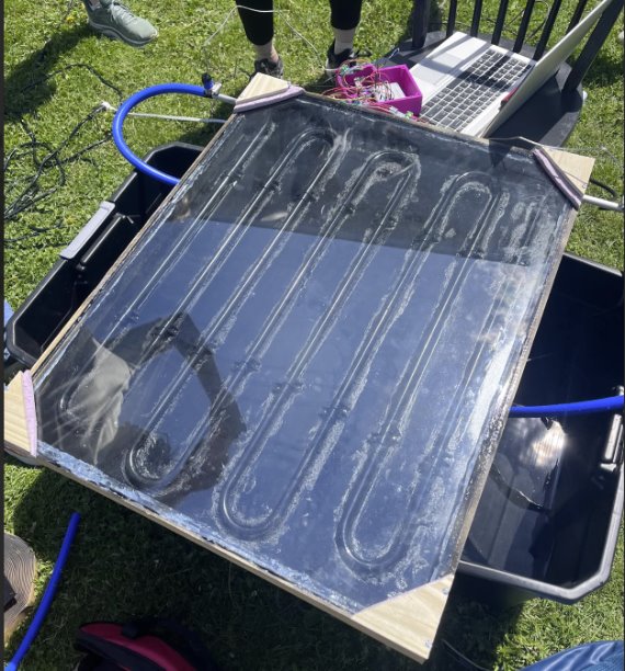 Photograph of the solar collector prototype during outdoor testing: a glass-topped panel with serpentine copper channels on a plywood frame, connected to blue silicone hoses feeding into collection bins, with a laptop logging data.